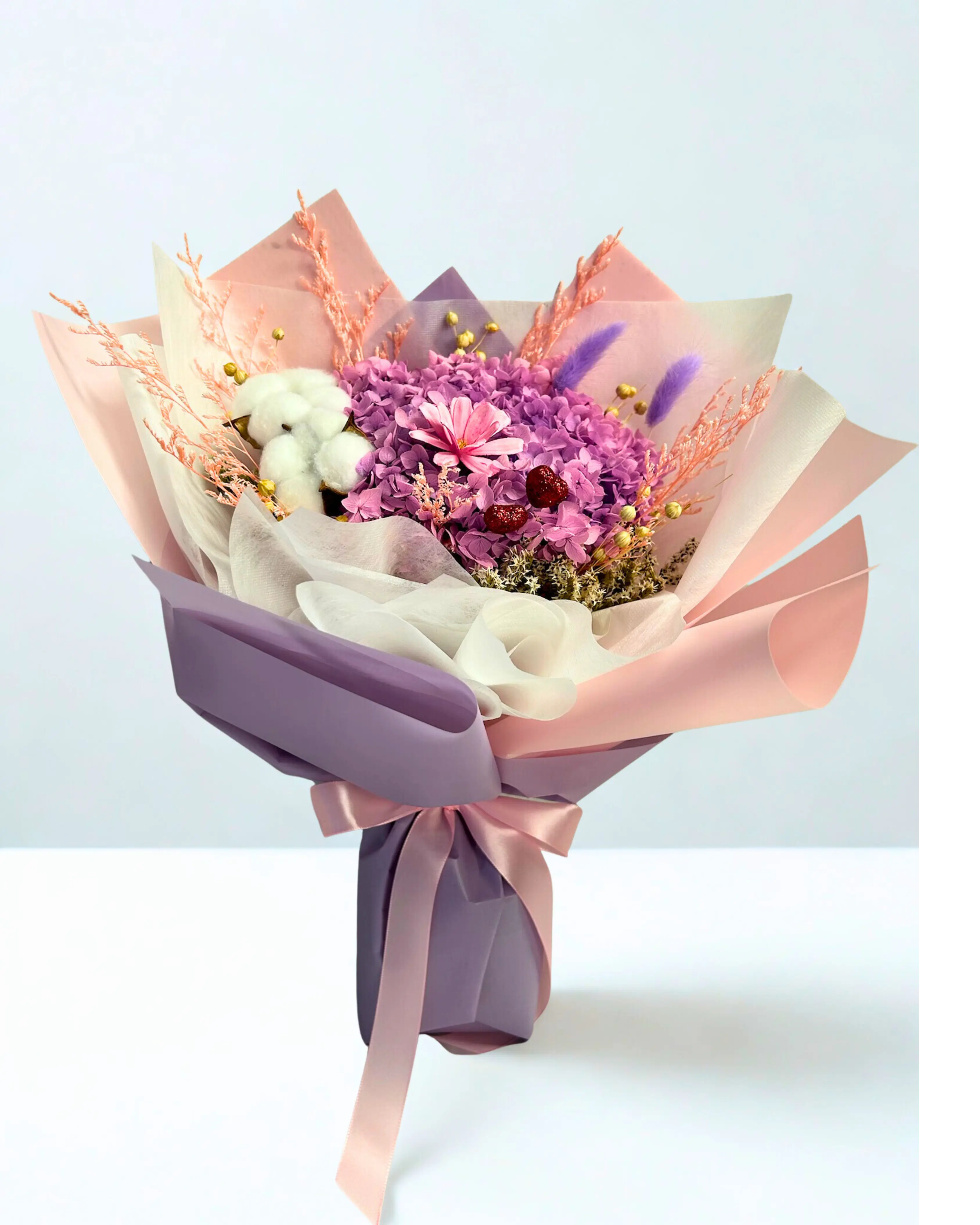 hydrangea category
